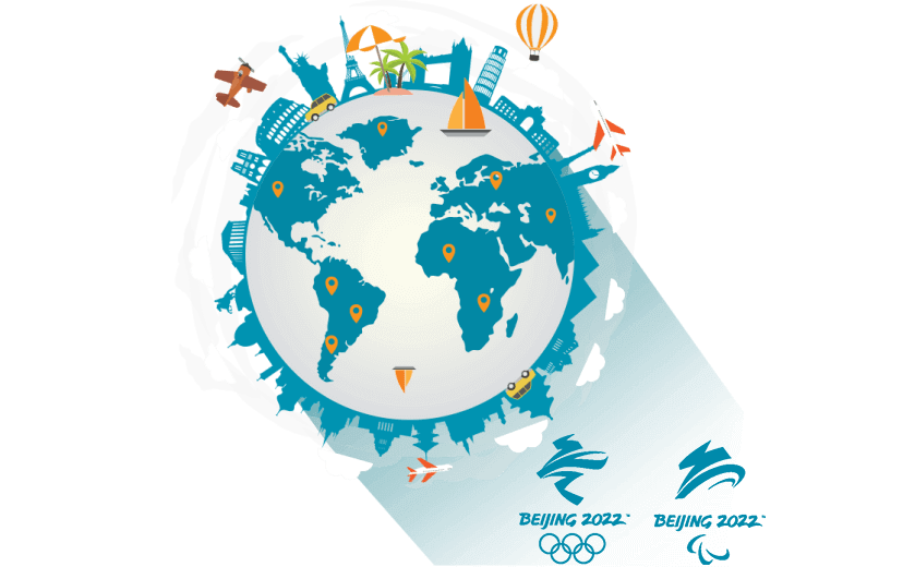 在中国连接到中国vpn - 穿回国